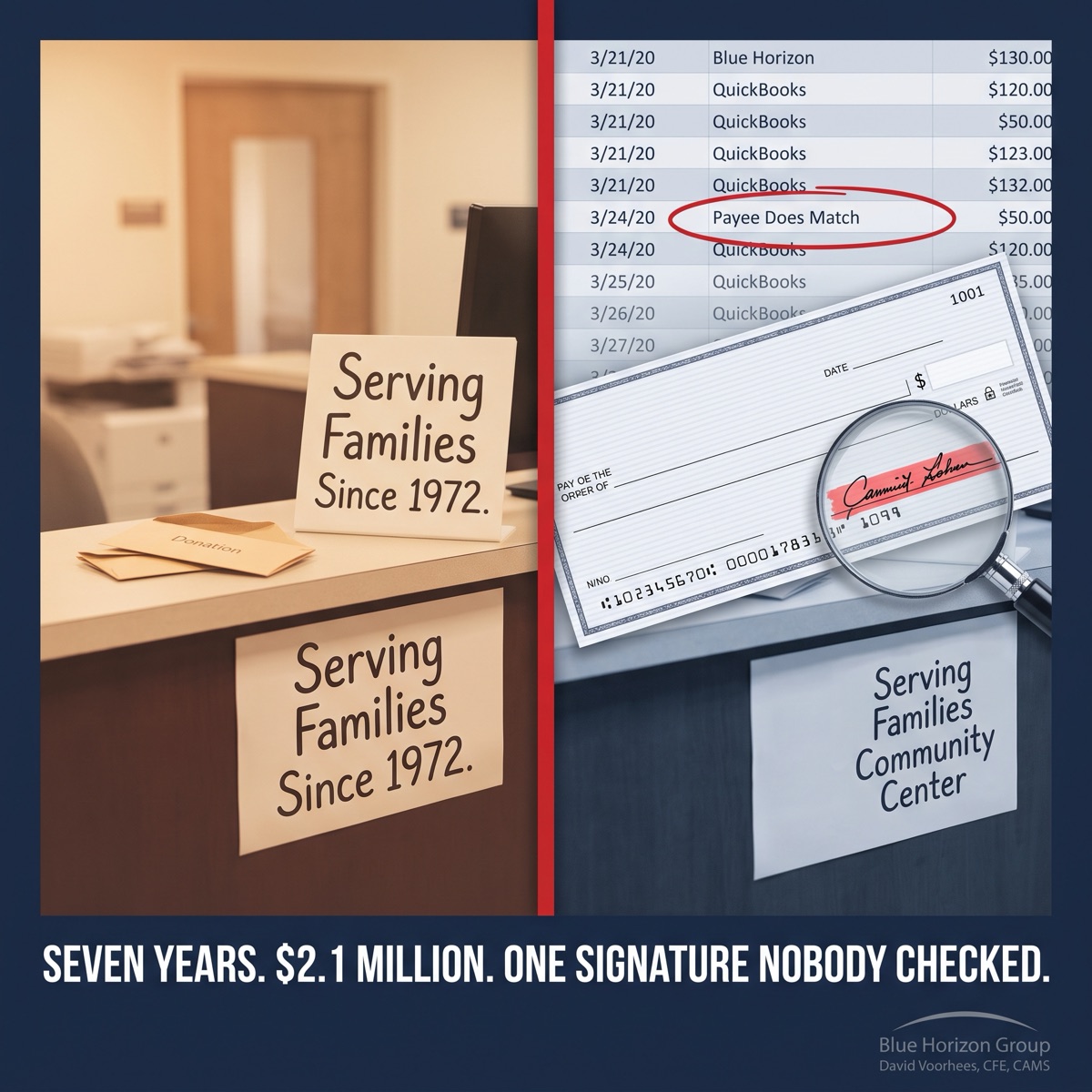 Seven years. $2.1 million. One signature nobody checked.